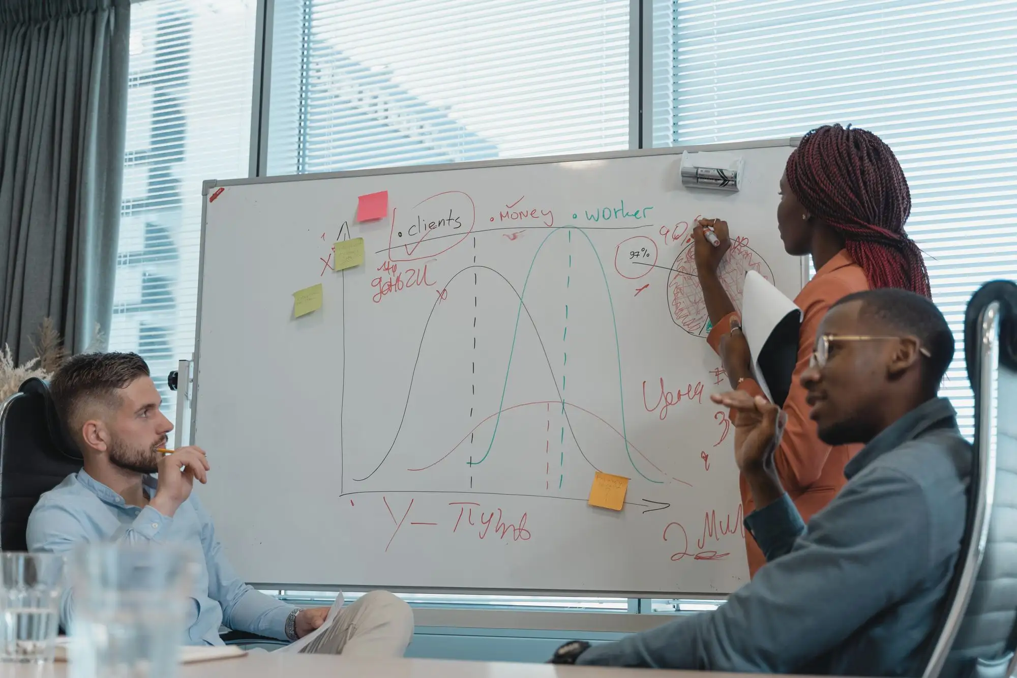 A woman sketches a chart on a whiteboard while colleagues follow along.
