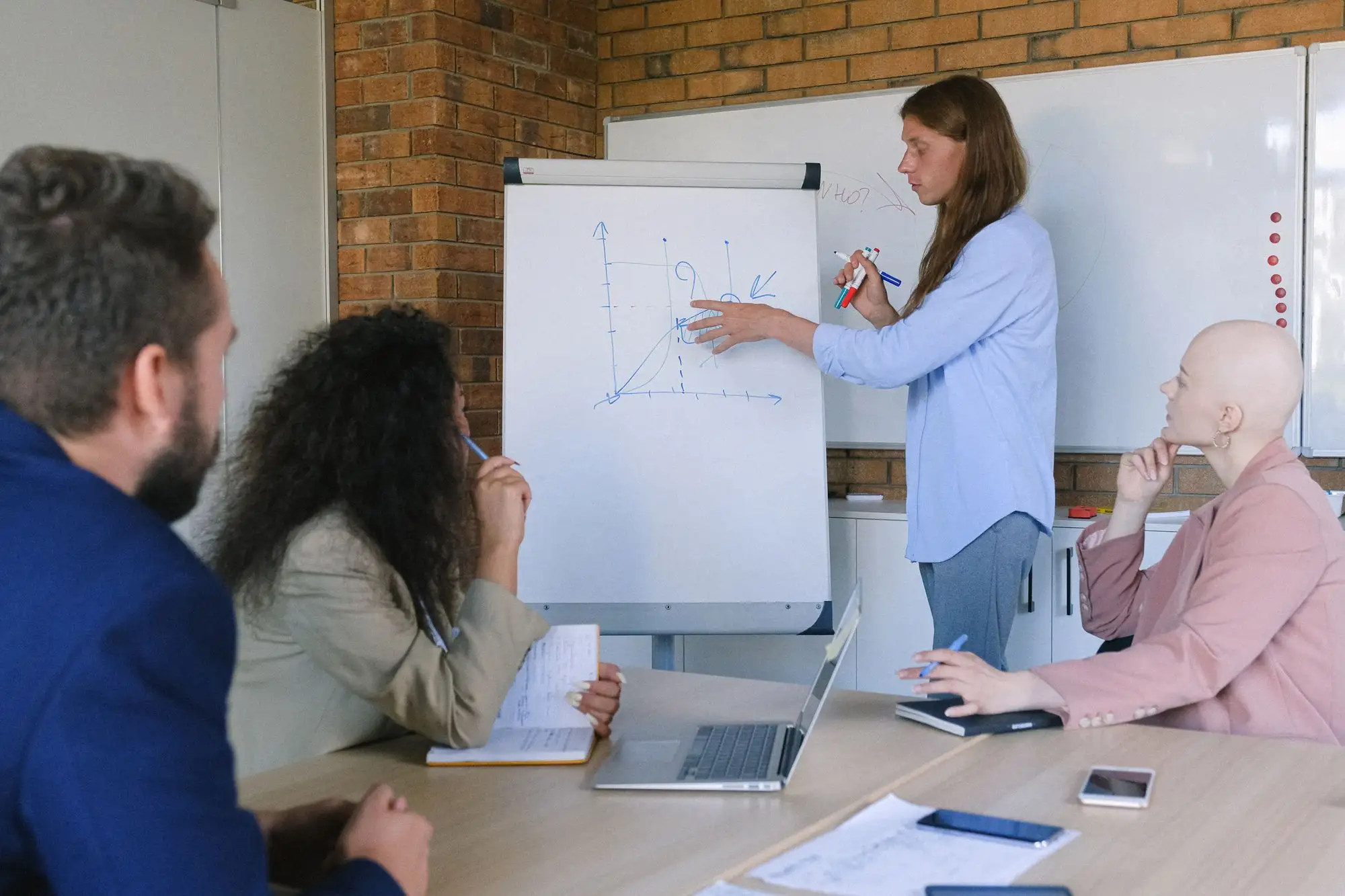 A woman walks colleagues through a chart on a flip chart.